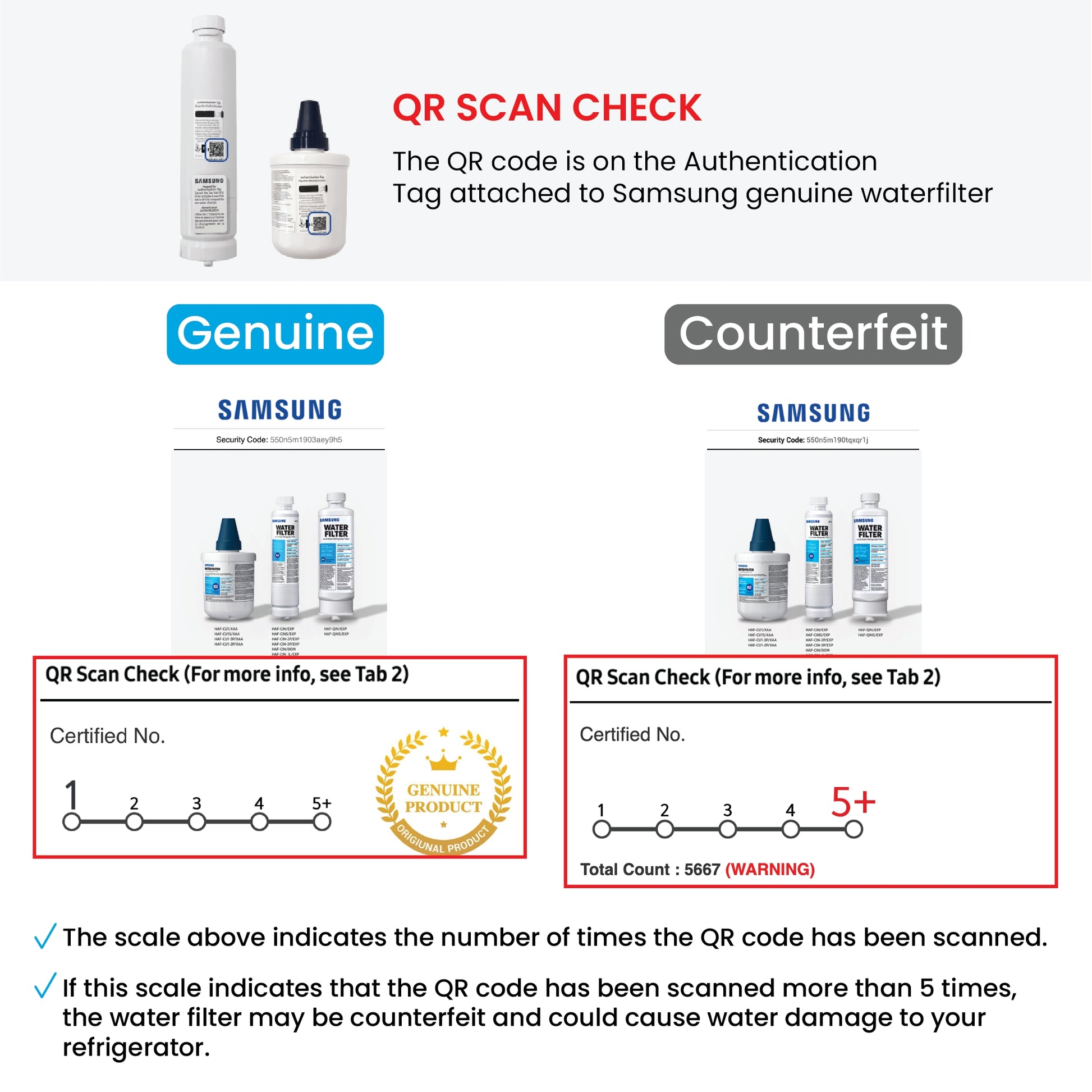 Samsung Genuine DA97-17376B Refrigerator Water Filter HAF-QIN/EXP