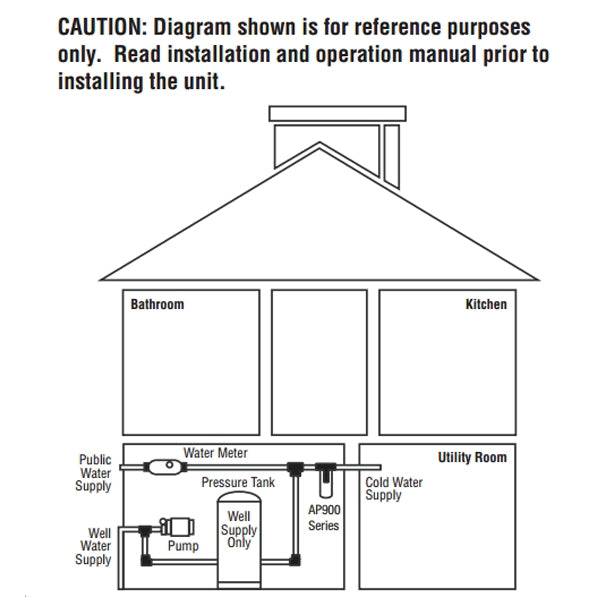 3M Aqua-Pure Whole House Filter System AP904 AK200124910