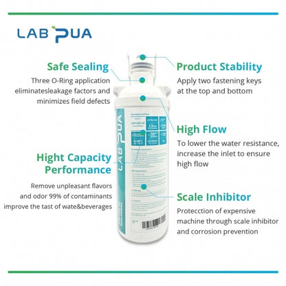 Fisher and Paykel 847200 Header with connection kit 847610