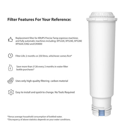 Compatible Coffee Machine Water Filter Replacement for Krups Claris F088