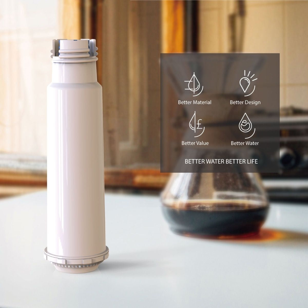 Compatible Coffee Machine Water Filter Replacement for Krups Claris F088