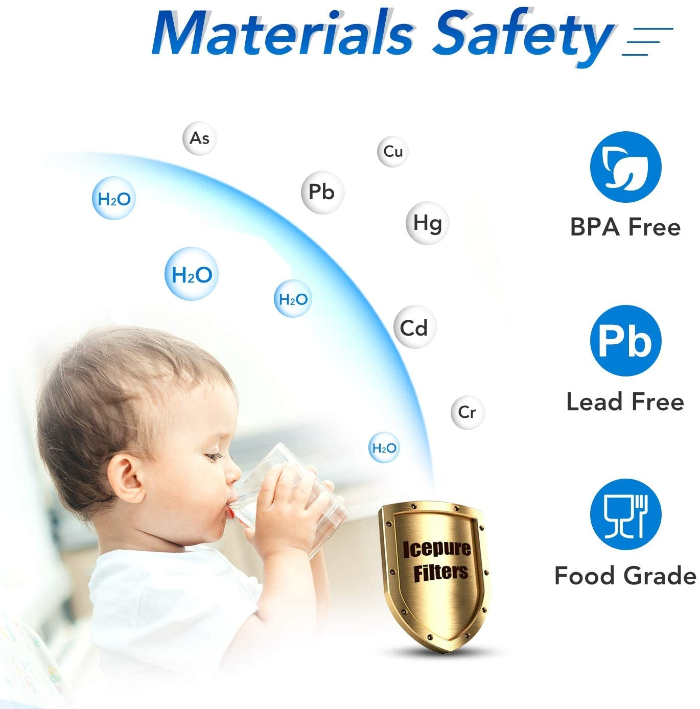 Puretec PP051 Pleated Sediment Water Filter Cartridge 10" 20 Micron