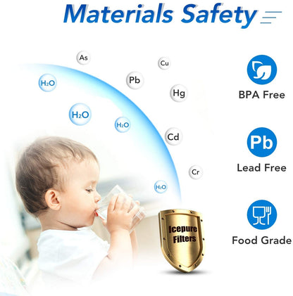 Puretec PP051 Pleated Sediment Water Filter Cartridge 10" 20 Micron