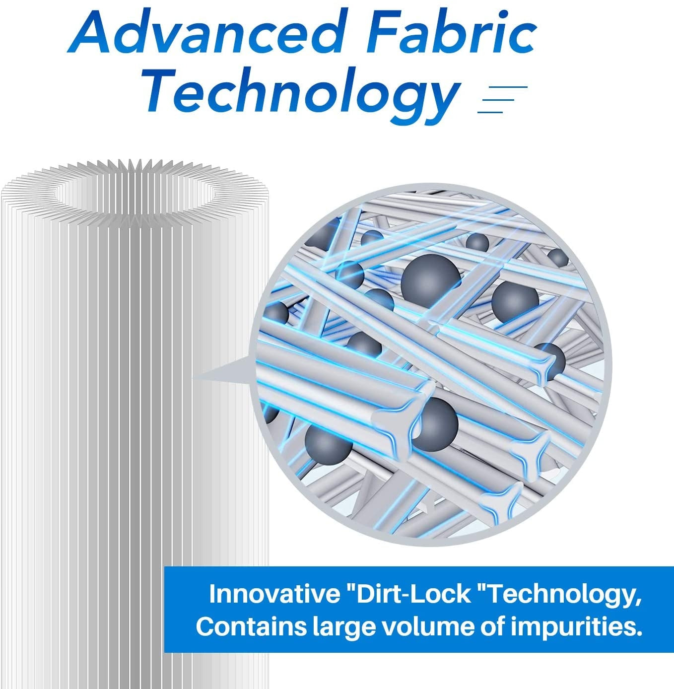 Puretec PP051 Pleated Sediment Water Filter Cartridge 10" 20 Micron