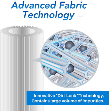 Puretec PP051 Pleated Sediment Water Filter Cartridge 10" 20 Micron