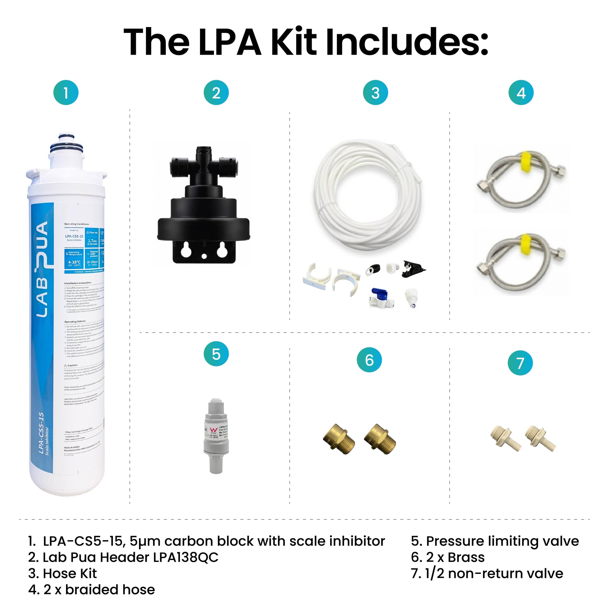 LPA CS5 15, 5mic carbon block with scale inhibitor with Devanti 45kg-60kg Ice Maker