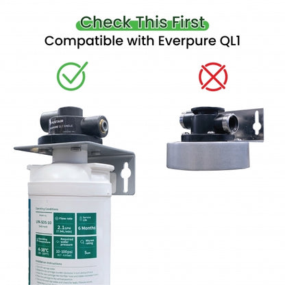 LPA CS5 15, 5mic carbon block with scale inhibitor with Devanti 45kg-60kg Ice Maker