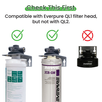 Puretec PureMix Z7-R Replacement Cartridge Alternative series from Lab Pua