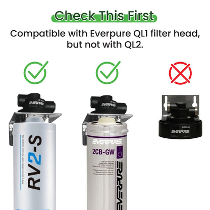 Mobile Water Filter System AB Caravan + Dedicated faucet Set