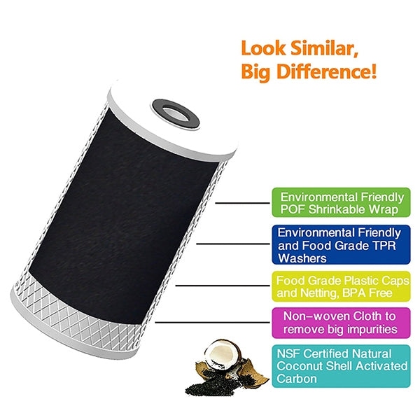 Alternative Hybrid G6 Replacement Water Filter Cartridges PL05MP1 DP10MP1 10 inch