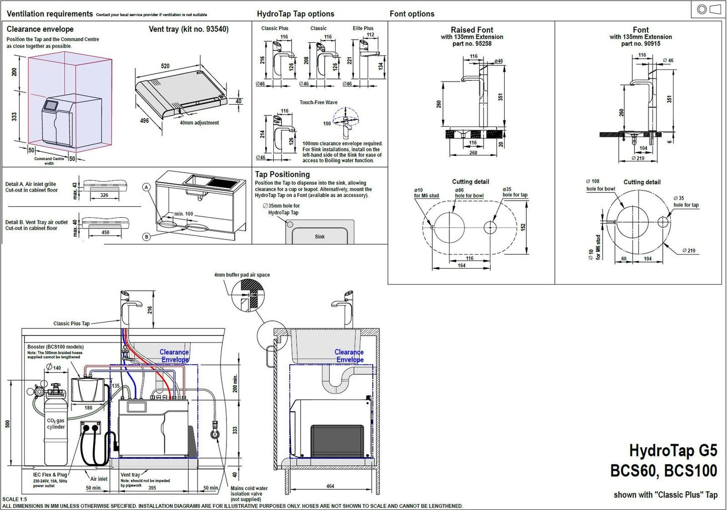 Zip Hydrotap G5 Boiling Chilled Sparkling BCS60 Classic Chrome (H51762Z00AU) Commercial