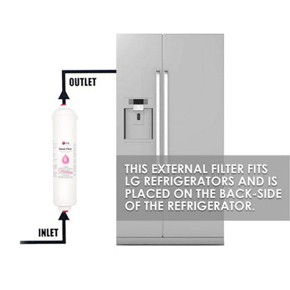 LG External Fridge Filter Replacement  5231JA2012A ADQ73693901 AJR73482516