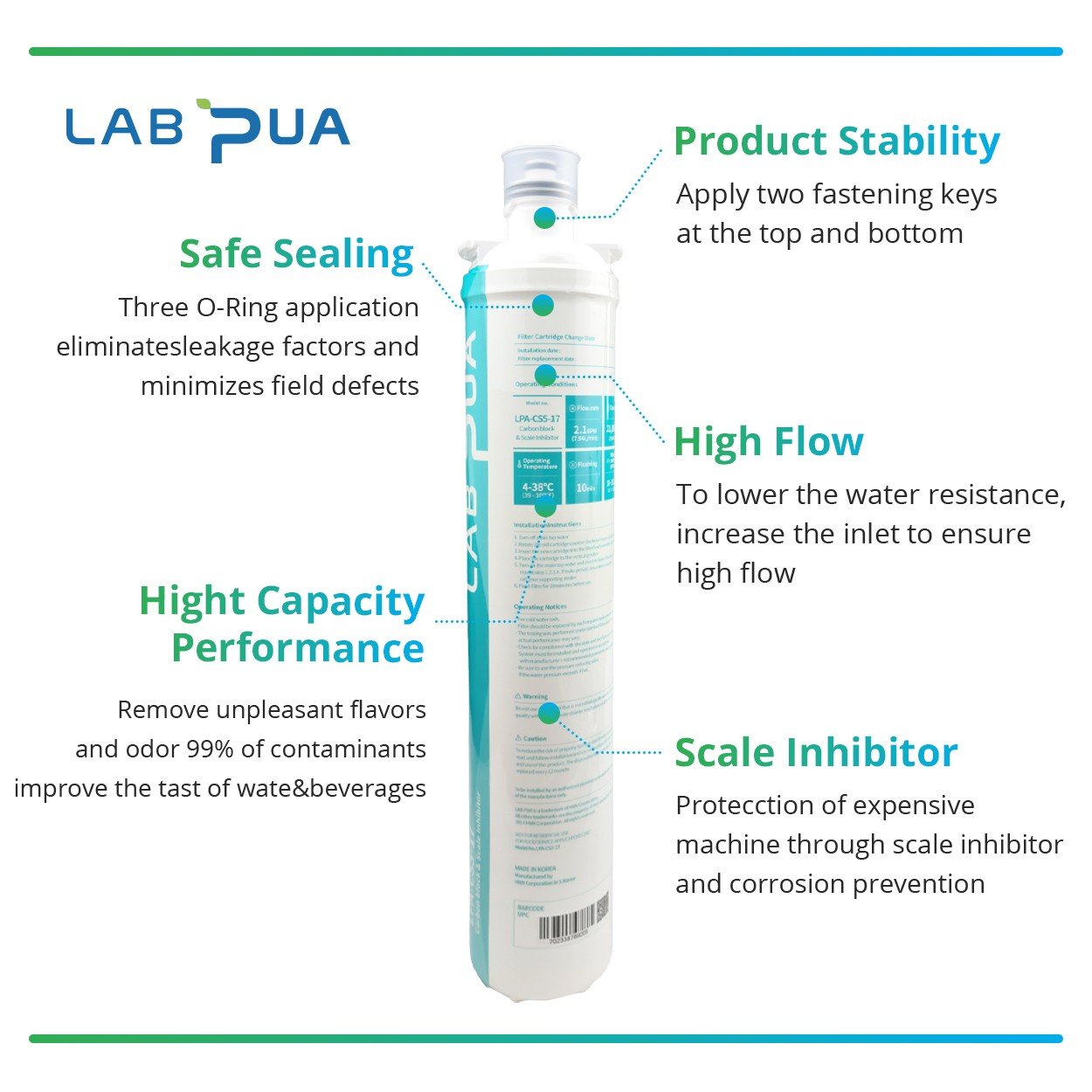 7CB5 - S Everpure replacement filter manufactured by Lab Pua - WATER FILTER DISTRIBUTORS