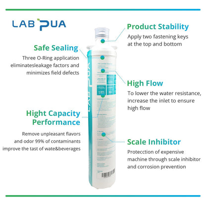 7CB5 - S Everpure replacement filter manufactured by Lab Pua - WATER FILTER DISTRIBUTORS