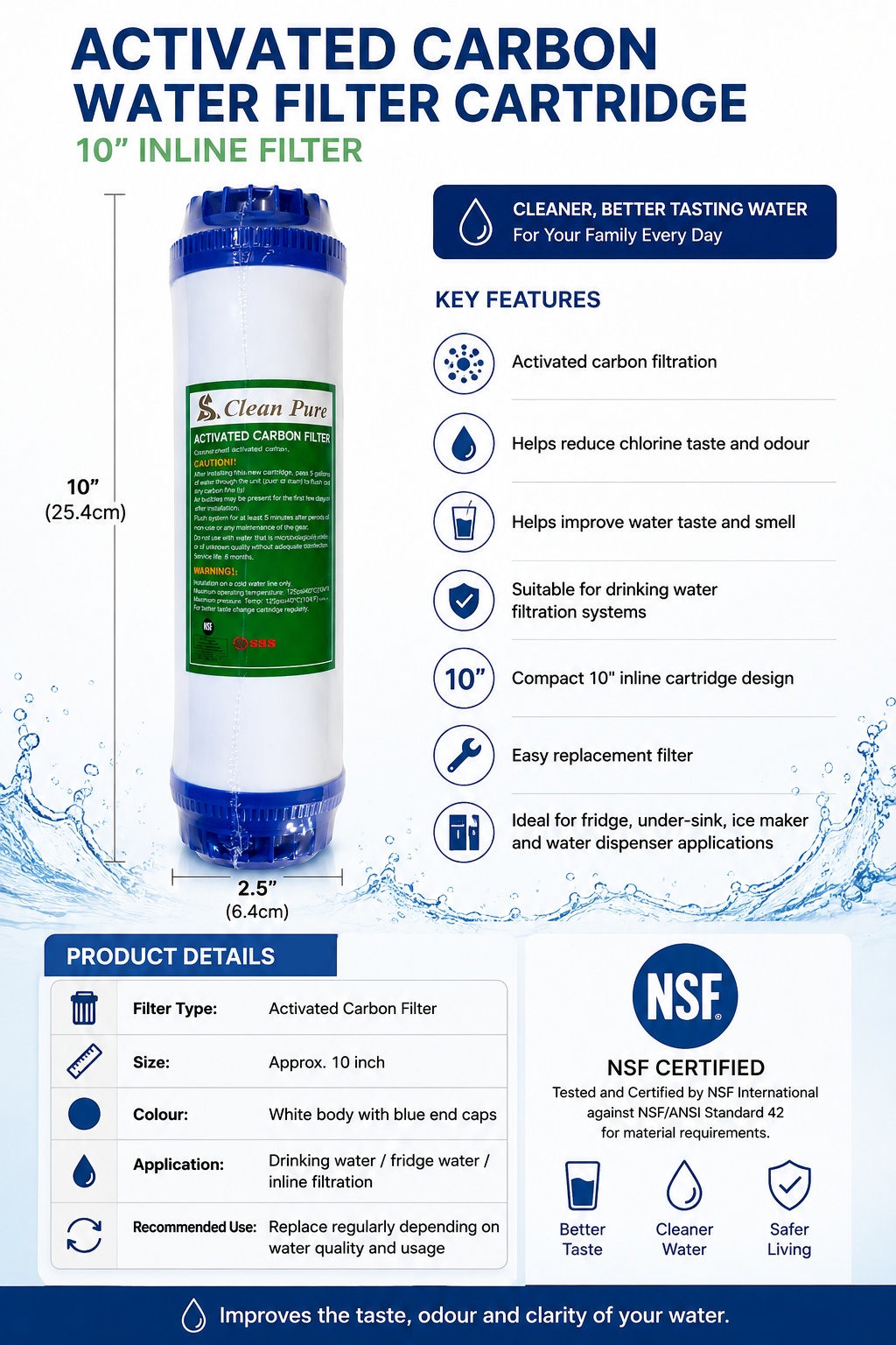 ABGAC1025-5M Everpure CGT-10S Drop-In Water Filter Cartridge (EV910813)