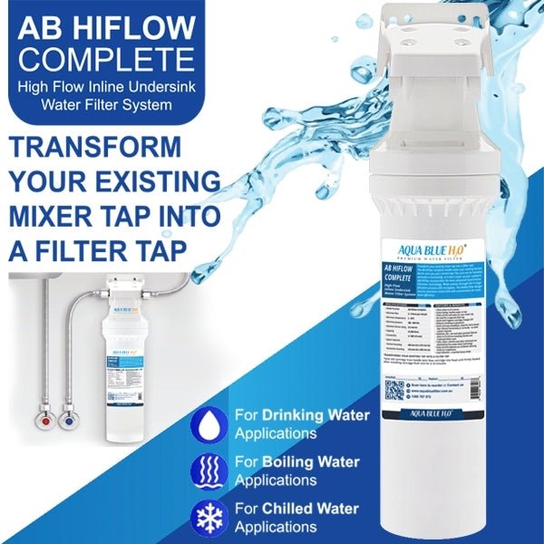 AB HI FLOW CARTRIDGE WITH HEADER KIT - WATER FILTER DISTRIBUTORS