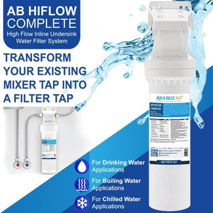 AB HI FLOW CARTRIDGE WITH HEADER KIT - WATER FILTER DISTRIBUTORS