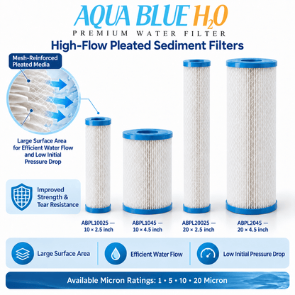 ABPL1025 Pleated Sediment Water Filter Cartridge 10 MICRON 10"X 2.5" - WATER FILTER DISTRIBUTORS