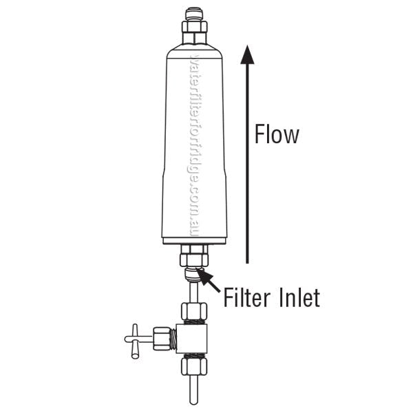 AP717 Aqua Pure Triple Action for Coffee Machine and Ice maker - WATER FILTER DISTRIBUTORS
