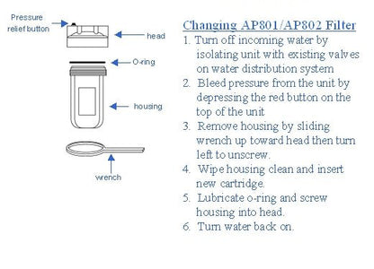 AQUA BLUE H20 AP810 - WF 5 Micron AP810, AP810 - 1, 70020164177 fits to AP801or AP801 - 1 System - WATER FILTER DISTRIBUTORS