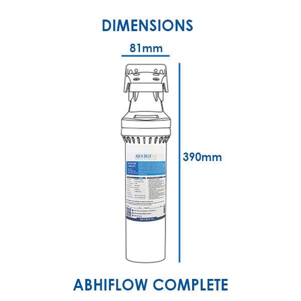 Aqua Blue H20 High Flow in - line - 4 Stage Water Filtration System Kit - WATER FILTER DISTRIBUTORS