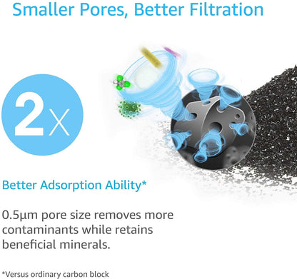 Aqua Blue H20 Twin Caravan filter system cartridge set 1 Polyspun with Carbon block 10x2.5" - WATER FILTER DISTRIBUTORS