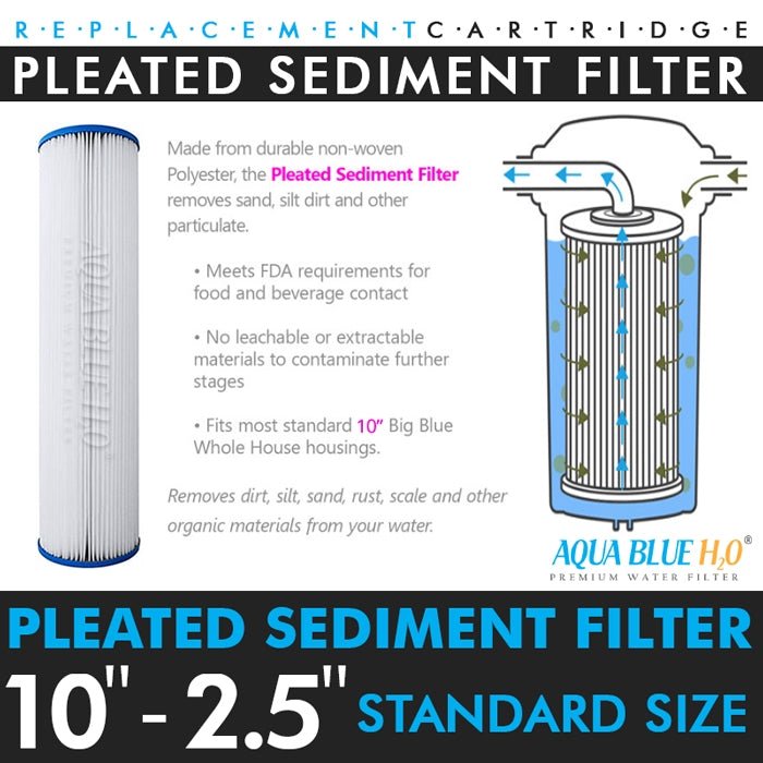 Aqua Blue H20 Washable Pleated Sediment Filter 10 x 2.5 5MIC - WATER FILTER DISTRIBUTORS