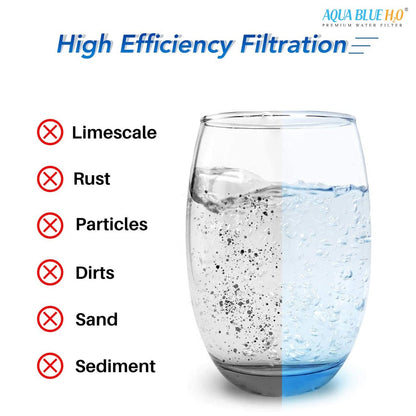 Aqua Blue H2O 20" x 4.5" Whole House Pleated Sediment Cartridge 5 Micron ABPL2045 - 5M - WATER FILTER DISTRIBUTORS