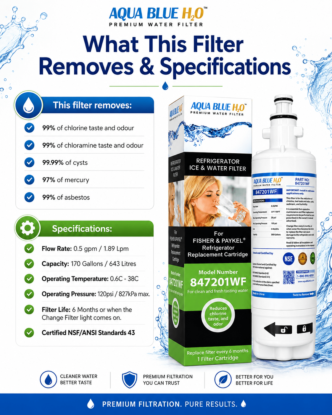 Aqua Blue H2O 847201-WF Fridge Water Filter Replacement Cartridge Image