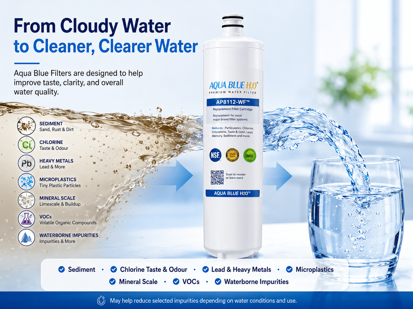 Aqua Blue H2O AP8112WF Compatible Filter for 3M Aqua - Pure AP8112 AP8000 – WaterMark - WATER FILTER DISTRIBUTORS