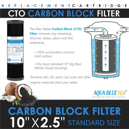 Aqua Blue Water Filter Cartridge 2.5 x 10 inch 5 Micron replacement - WATER FILTER DISTRIBUTORS
