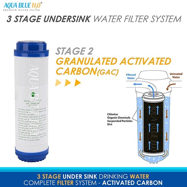 Aqua - Pure AP117 Compatible Replacement Water Filter 10" - WATER FILTER DISTRIBUTORS