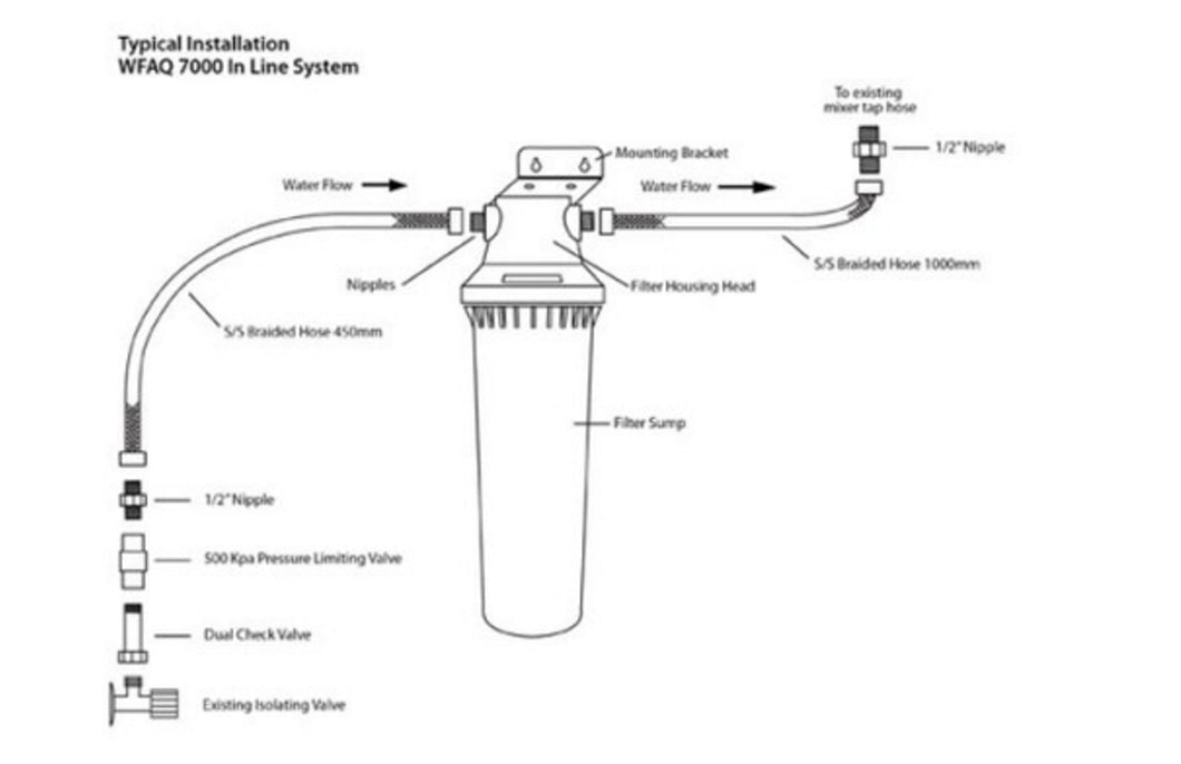 Aquila WFAQ7000 Maxiflow Filter QC3533CCW Compatible Replacement QF - 5 ABHC - WATER FILTER DISTRIBUTORS