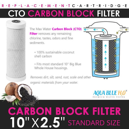 Clean and Clear Undersink Filter set - WATER FILTER DISTRIBUTORS
