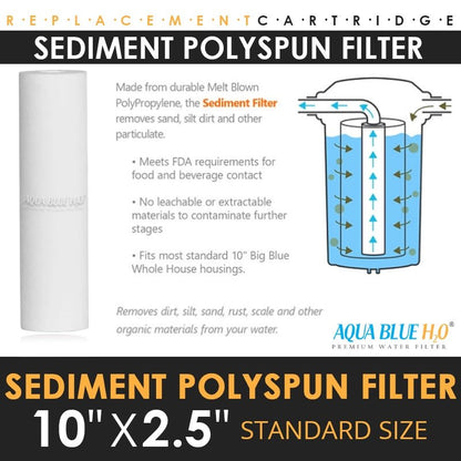 Clean and Clear Undersink Filter set - WATER FILTER DISTRIBUTORS