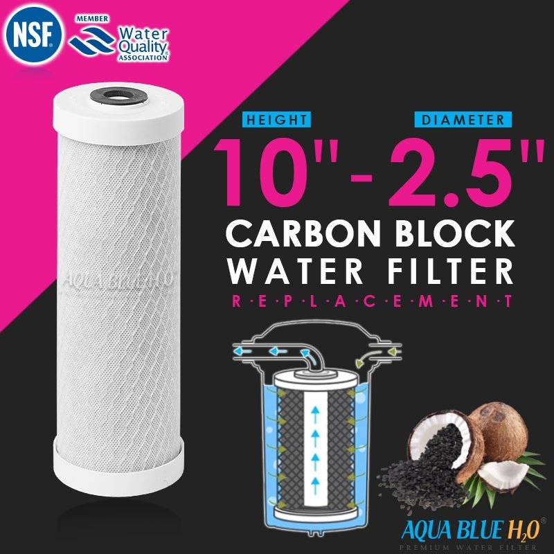 Clean and Clear Undersink Filter set - WATER FILTER DISTRIBUTORS