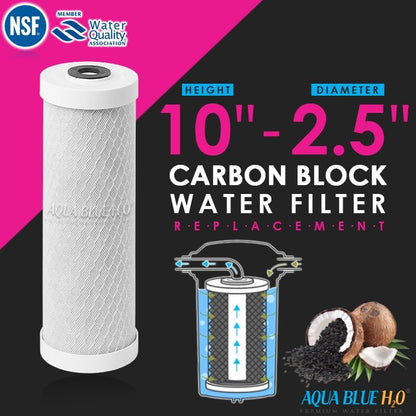 Clean and Clear Undersink Filter set - WATER FILTER DISTRIBUTORS