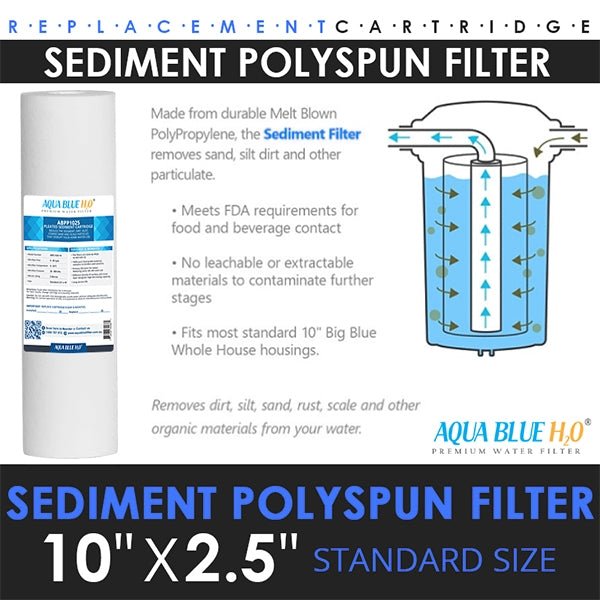 Cuno AP110 and AP117 Sediment with GAC Carbon Water Filter Replacement by Aqua Blue - WATER FILTER DISTRIBUTORS