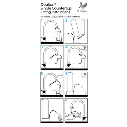 Doulton Countertop Water Purifier Systems W9331038 made in UK - WATER FILTER DISTRIBUTORS