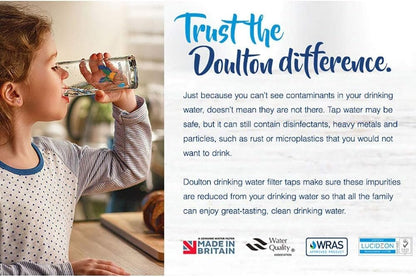 Doulton Genuine Ultra Fluoride removal filter W9120133 7" - WATER FILTER DISTRIBUTORS