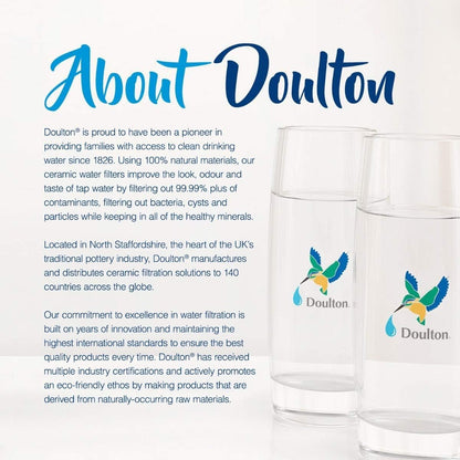 Doulton Genuine Ultra Fluoride removal filter W9120133 7" - WATER FILTER DISTRIBUTORS