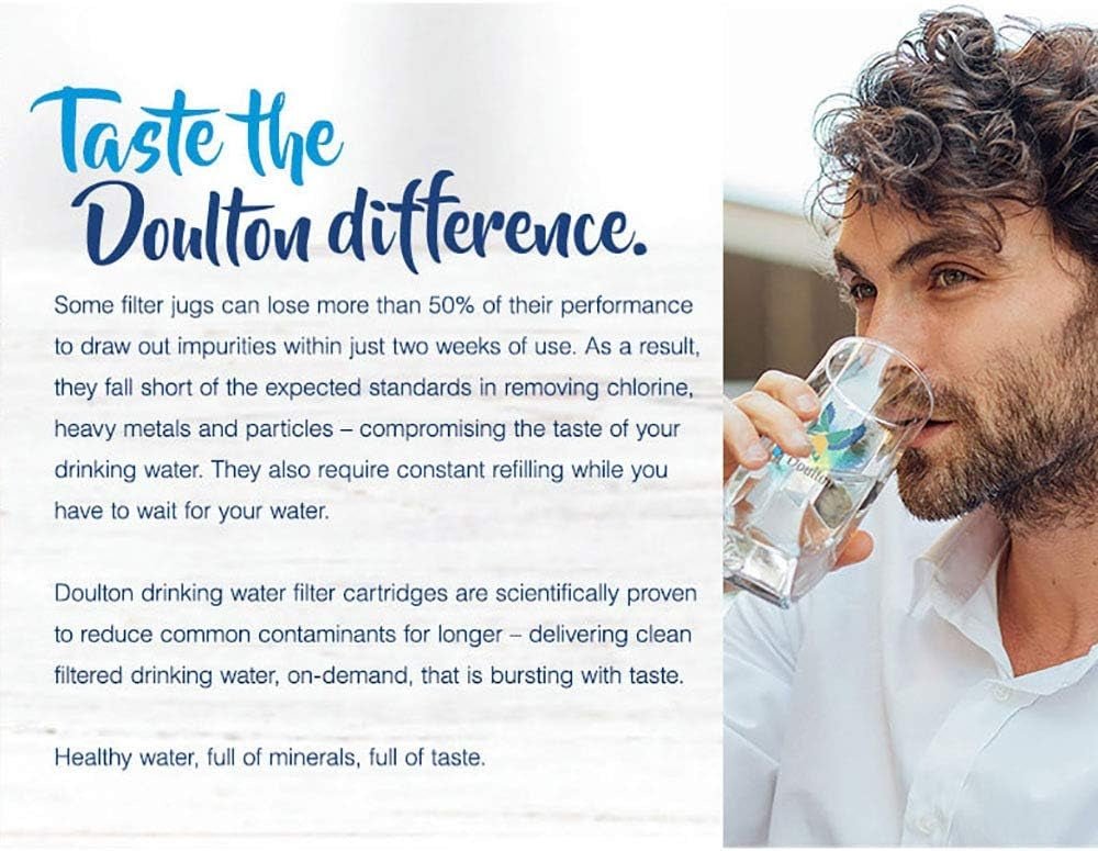 Doulton Genuine Ultra Fluoride removal filter W9120133 7" - WATER FILTER DISTRIBUTORS
