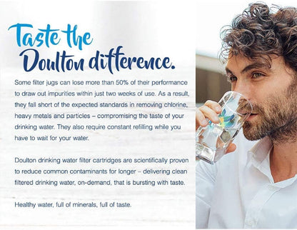 Doulton Genuine Ultra Fluoride removal filter W9120133 7" - WATER FILTER DISTRIBUTORS