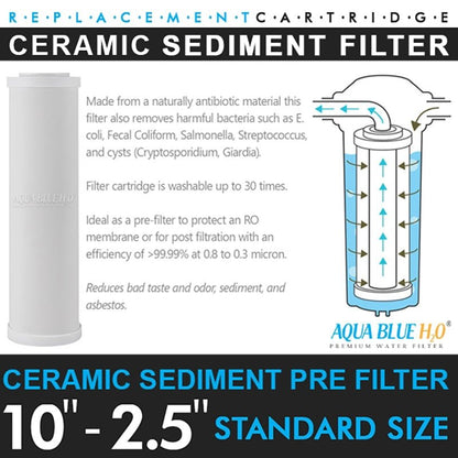 Doulton Sterasyl Superblock Compatible Water Filter Set 10" - WATER FILTER DISTRIBUTORS