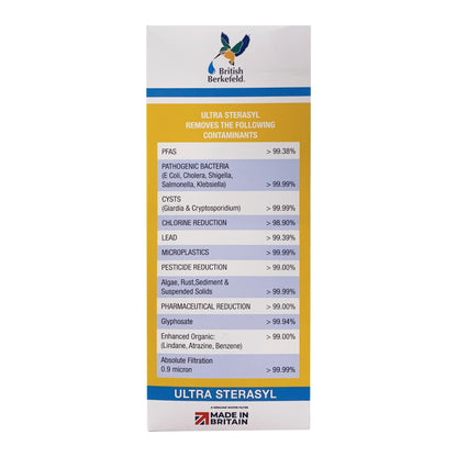 Doulton Ultra Sterasyl Water Filter Cartridge Candle Remove 99.38% PFAS - WATER FILTER DISTRIBUTORS