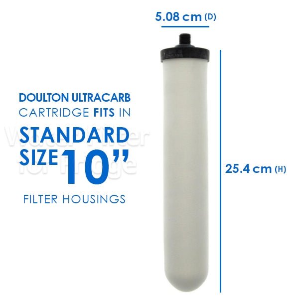 Doulton W9123053 UltraCarb Ceramic Filter Candle - WATER FILTER DISTRIBUTORS