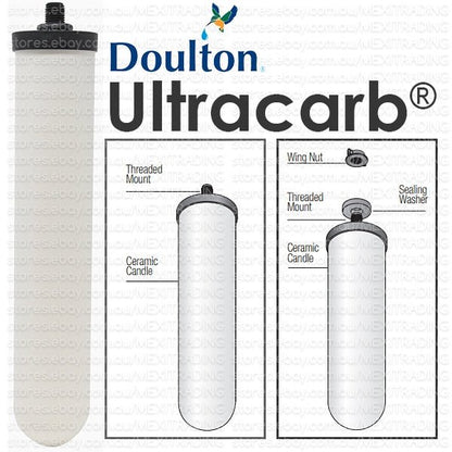 Doulton W9123053 UltraCarb Ceramic Filter Candle - WATER FILTER DISTRIBUTORS