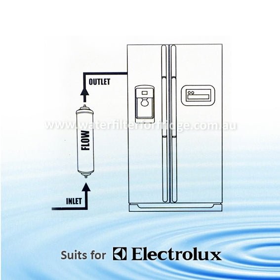 Electrolux / Westinghouse 1458682 Fridge Water Filter (DA2010CB) - WATER FILTER DISTRIBUTORS