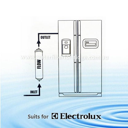 Electrolux / Westinghouse 1458682 Fridge Water Filter (DA2010CB) - WATER FILTER DISTRIBUTORS