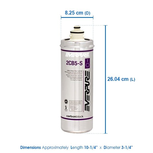 Everpure 2CB5 - S Replacement Water Filter Cartridge EV9617 - 22 / EV961722 - WATER FILTER DISTRIBUTORS